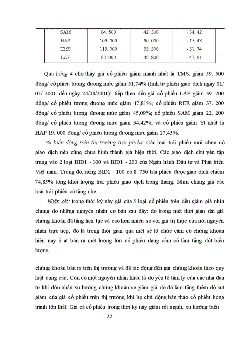 image for page Thực trạng và phương hướng để tiếp tụcphát triển thị trường chứng khoán ở việt nam.