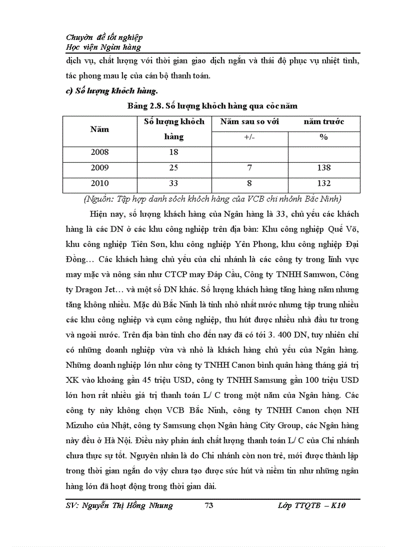 image for page Thực trạng và giải pháp hoàn thiện phương thức thanh toán quốc tế bằng tín dụng chứng từ tại Ngân hàng Ngoại thương Việt Nam – Chi nhánh Bắc Ninh.