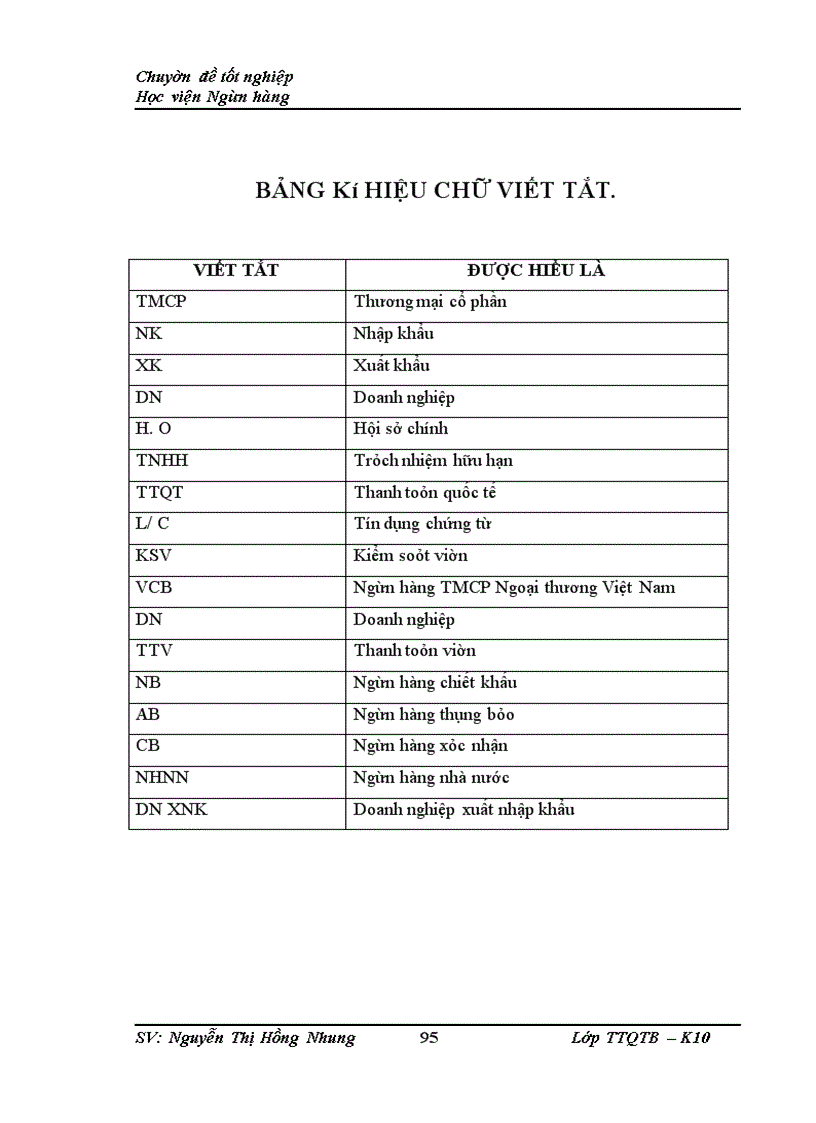 image for page Thực trạng và giải pháp hoàn thiện phương thức thanh toán quốc tế bằng tín dụng chứng từ tại Ngân hàng Ngoại thương Việt Nam – Chi nhánh Bắc Ninh.