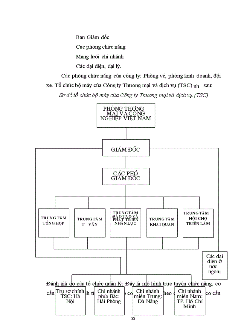 image for page Thực tế công tác tiêu thụ tại công ty thương mại và dịch vụ
