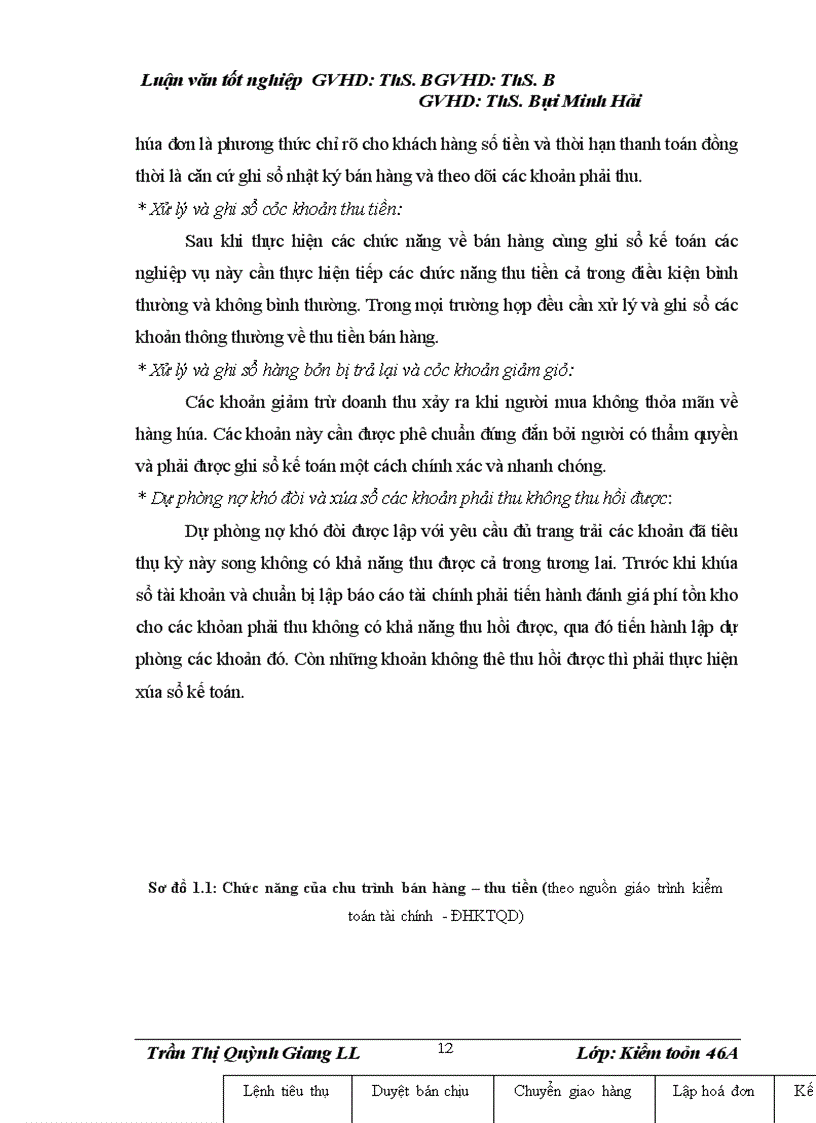 image for page Hoàn thiện quy trình kiểm toán chu trình bán hàng – thu tiền trong kiểm toán Báo cáo tài chính do Công ty TNHH Kiểm toán và Tư vấn Tài chính quốc tế IFC thực hiện