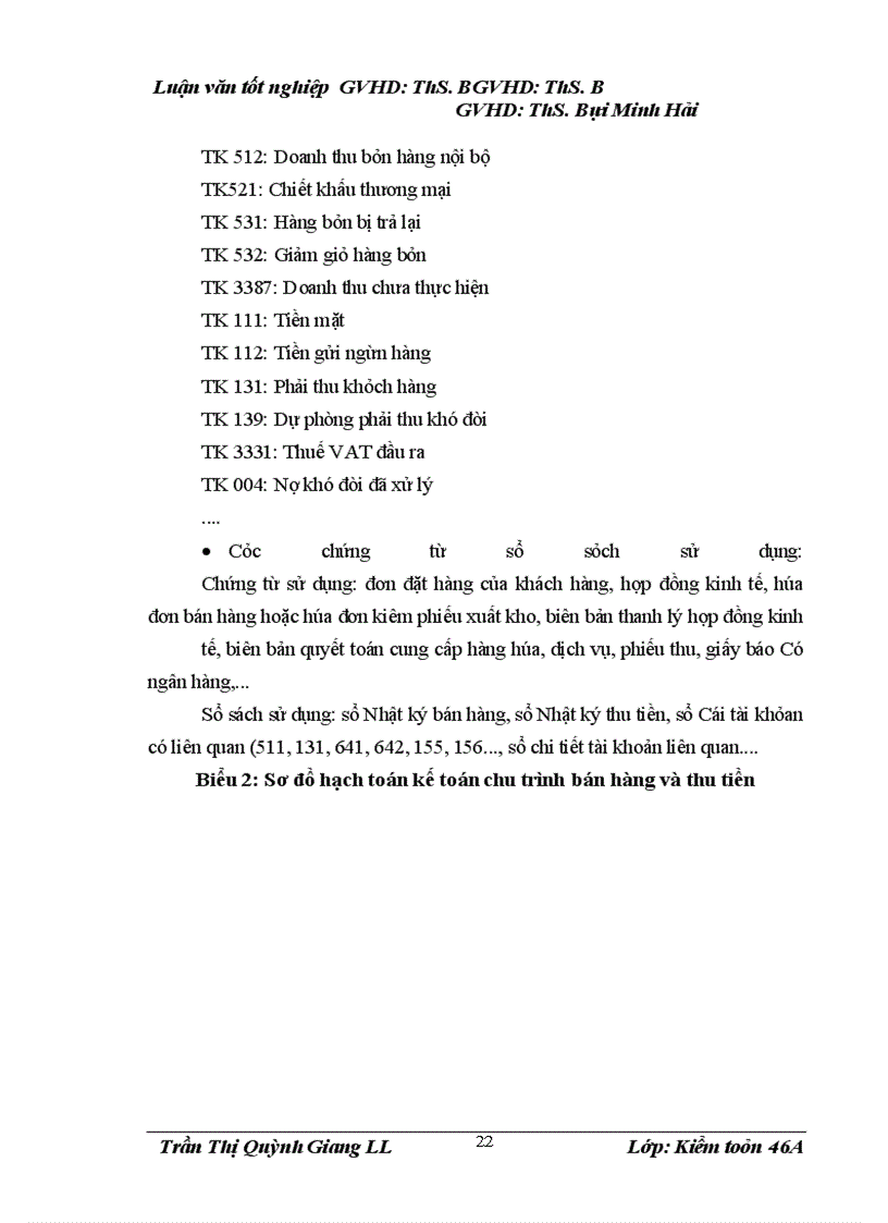 image for page Hoàn thiện quy trình kiểm toán chu trình bán hàng – thu tiền trong kiểm toán Báo cáo tài chính do Công ty TNHH Kiểm toán và Tư vấn Tài chính quốc tế IFC thực hiện
