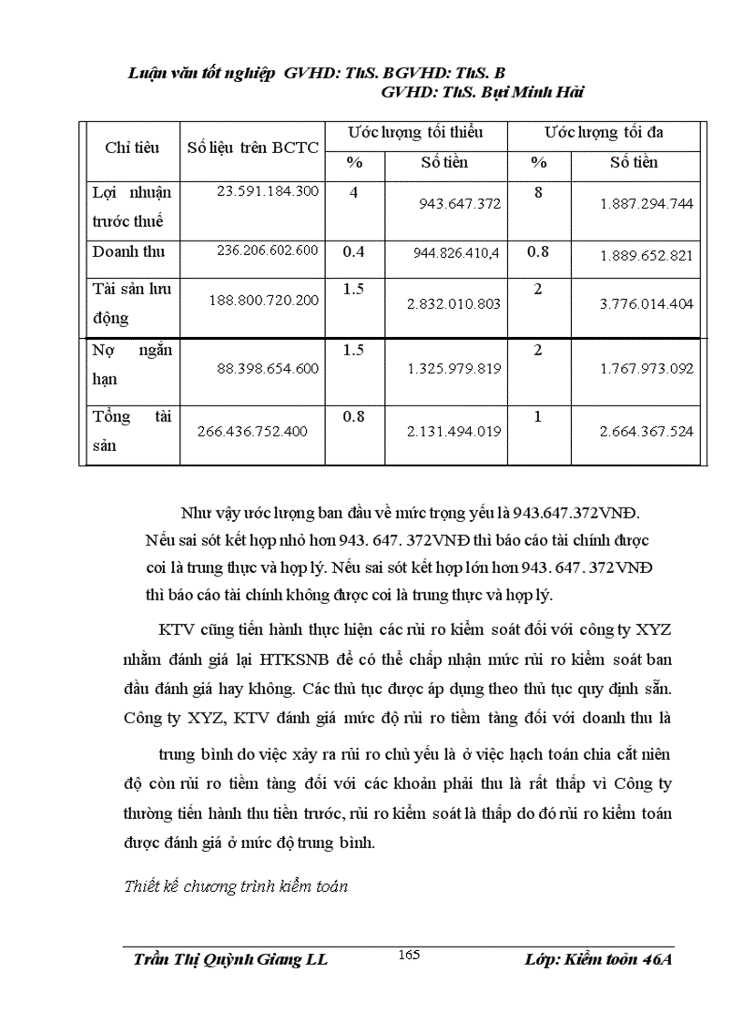 image for page Hoàn thiện quy trình kiểm toán chu trình bán hàng – thu tiền trong kiểm toán Báo cáo tài chính do Công ty TNHH Kiểm toán và Tư vấn Tài chính quốc tế IFC thực hiện