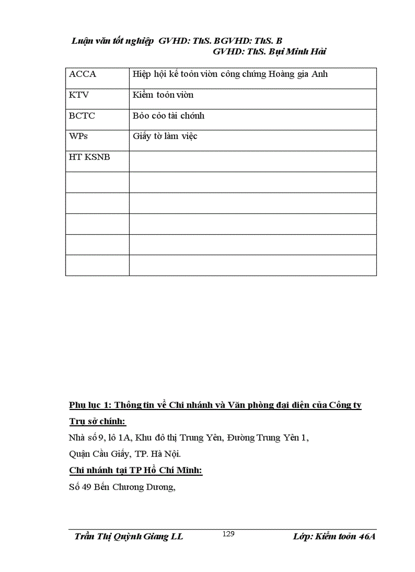 image for page Hoàn thiện quy trình kiểm toán chu trình bán hàng – thu tiền trong kiểm toán Báo cáo tài chính do Công ty TNHH Kiểm toán và Tư vấn Tài chính quốc tế IFC thực hiện