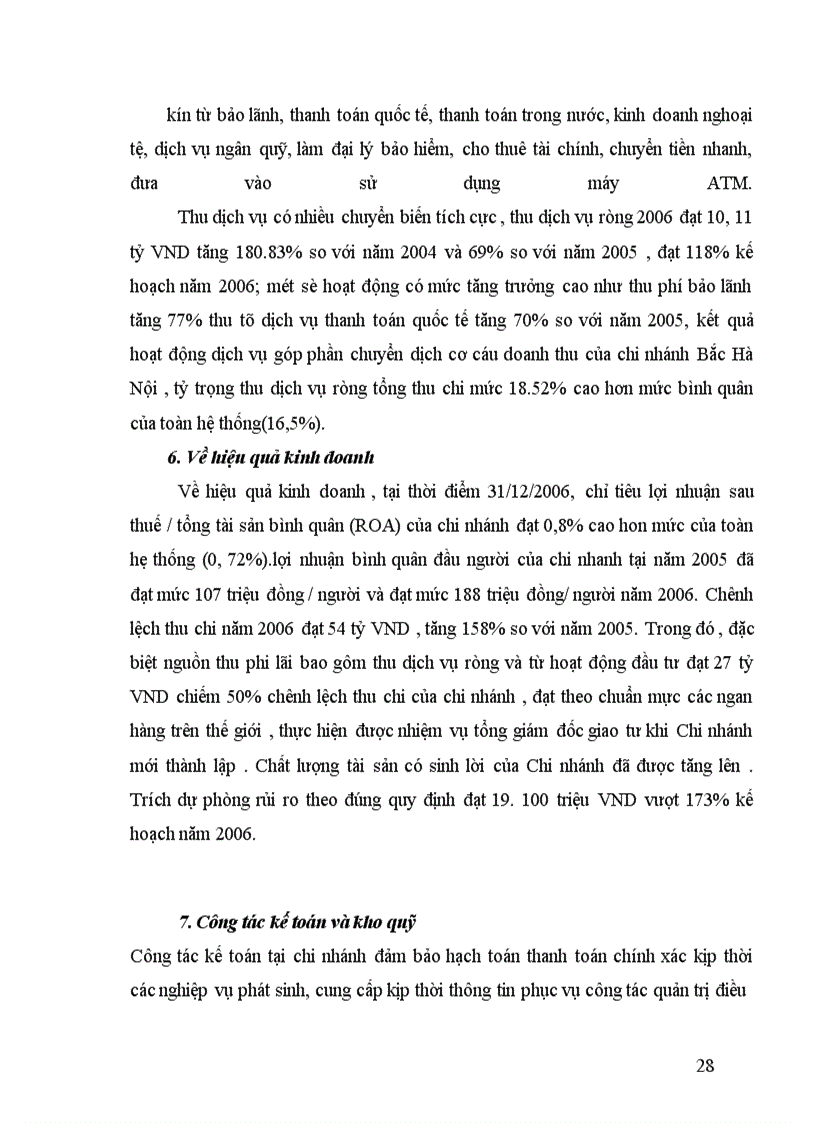 image for page Tình hình hoạt động kinh doanh của Chi nhánh Ngân hàng Đầu tư và Phát triển Bắc Hà Nội một số năm gần đây