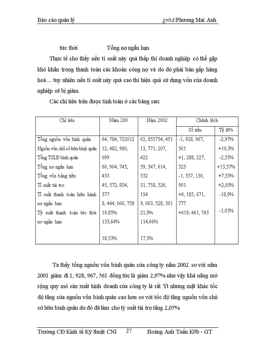 image for page Phân tích và quản lý lợi nhuận