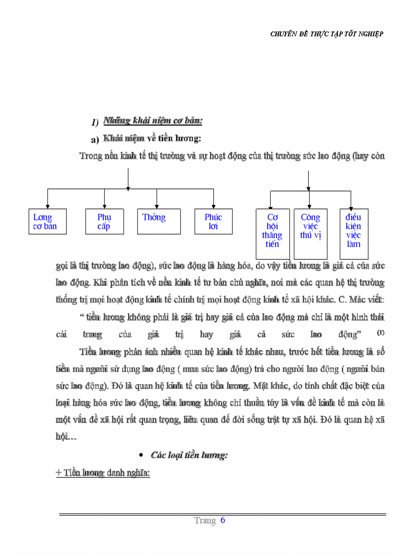image for page Đặc điểm SXKD của Công ty & những nhân tố tác động tới hệ thống thù lao lao động