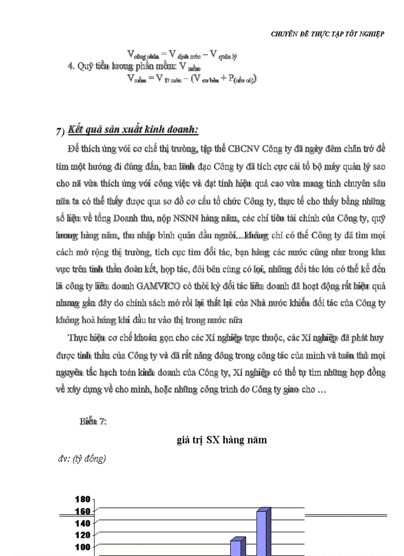 image for page Đặc điểm SXKD của Công ty & những nhân tố tác động tới hệ thống thù lao lao động