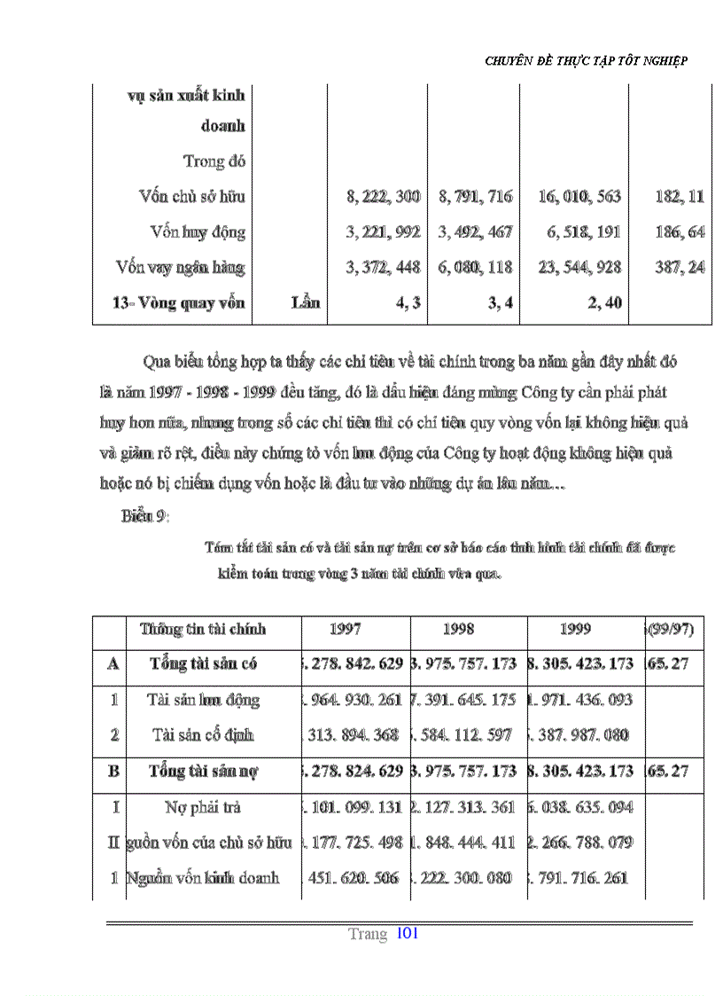 image for page Đặc điểm SXKD của Công ty & những nhân tố tác động tới hệ thống thù lao lao động