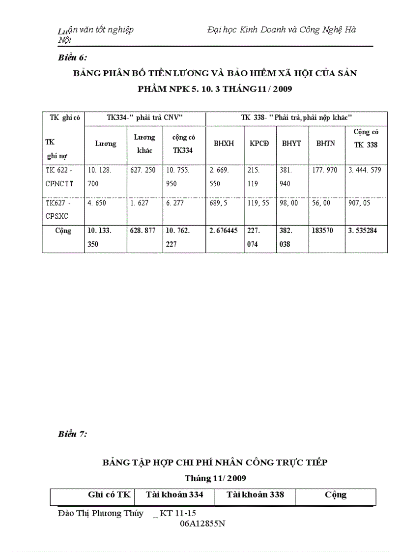 image for page Kế toán tập hợp chi phí sản xuất và tính giá thành sản phẩm tại Công ty Vật tư Tổng hợp Cửu Long- Vinashin