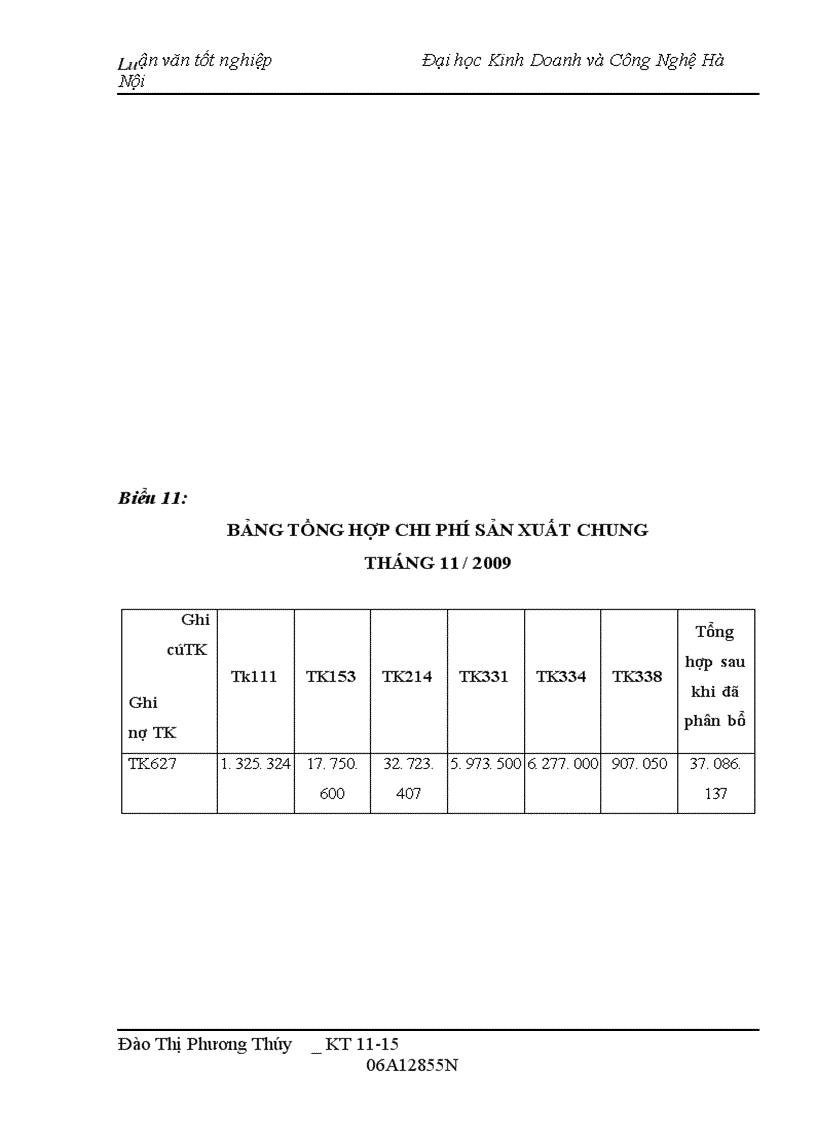 image for page Kế toán tập hợp chi phí sản xuất và tính giá thành sản phẩm tại Công ty Vật tư Tổng hợp Cửu Long- Vinashin