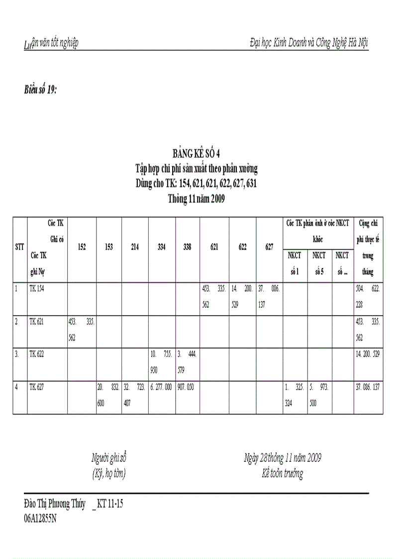 image for page Kế toán tập hợp chi phí sản xuất và tính giá thành sản phẩm tại Công ty Vật tư Tổng hợp Cửu Long- Vinashin