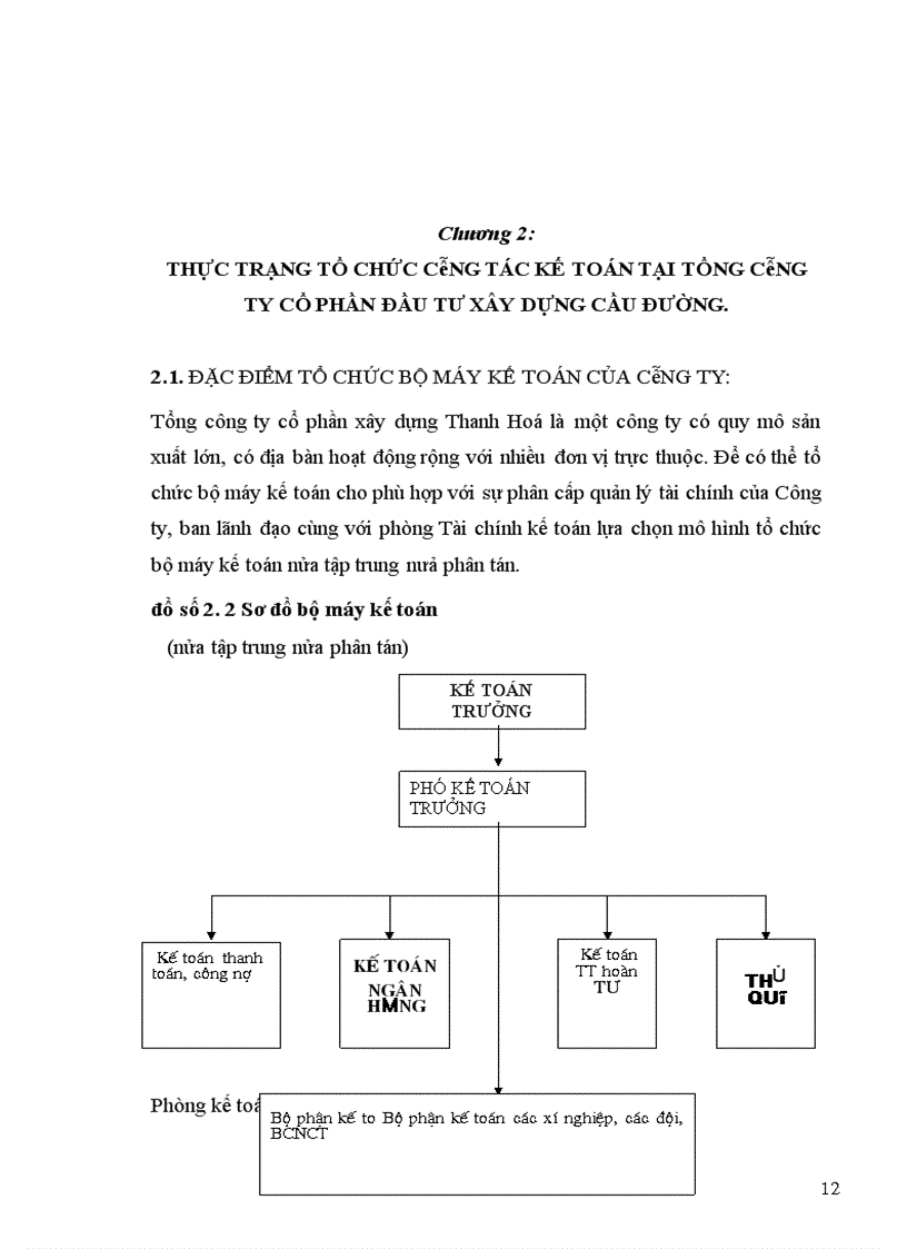 image for page Thực trạng tổ chức công tác kế toán tại cụng ty cổ phần đầu tư xây dựng cầu đường Thanh Hóa