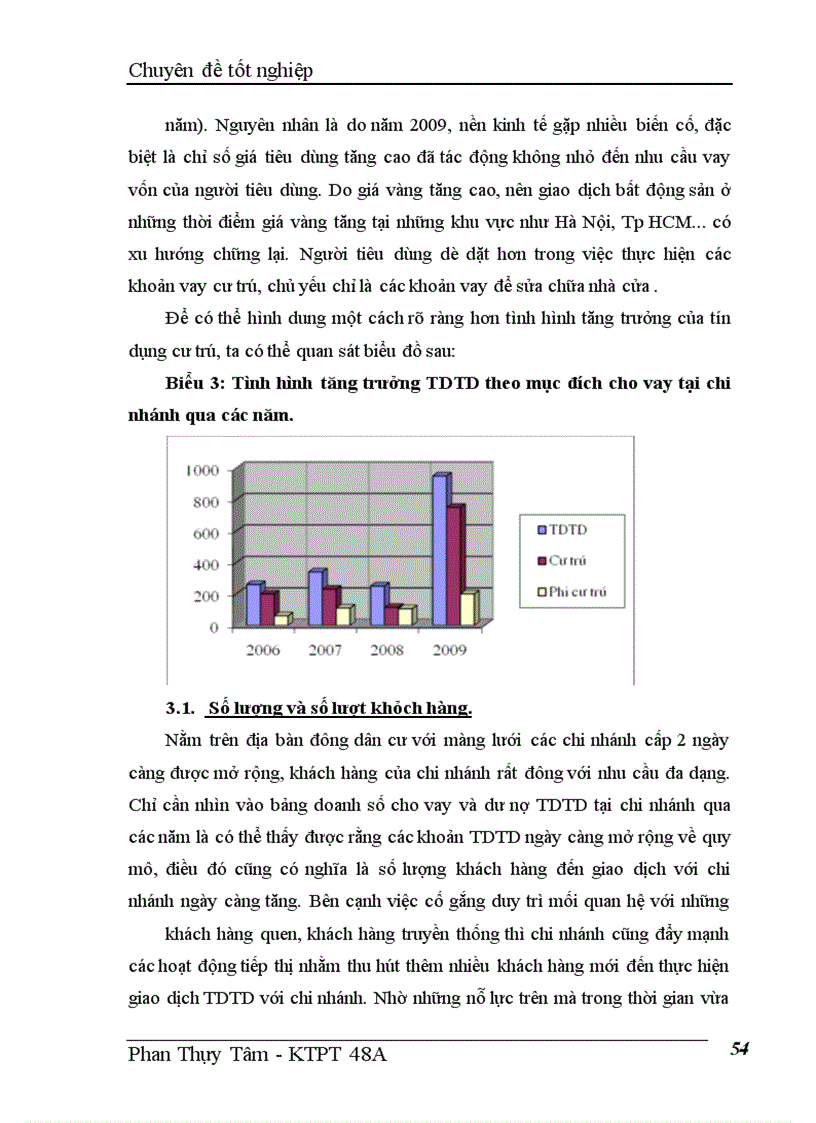 image for page Tình hình phát triển của ngân hàng sacombank và kế hoạch phát triển sản phẩm tdtd của chi nhánh đống đa