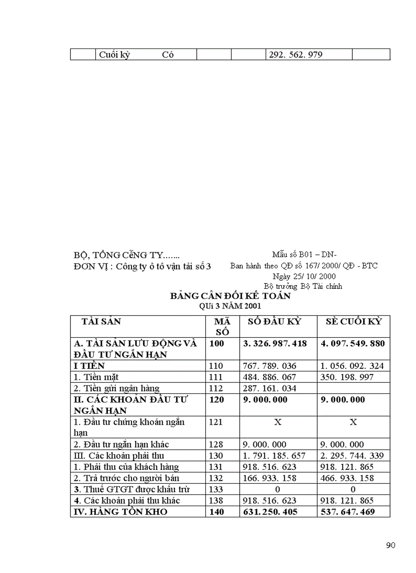 image for page Kế toán TSCĐ và chi phí khấu hao TSCĐ