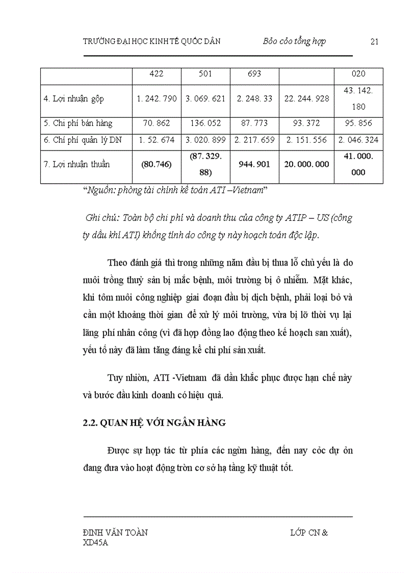 image for page Hoạt động sản xuất kinh doanh của công ty trách nhiệm hữu hạn Việt Mỹ
