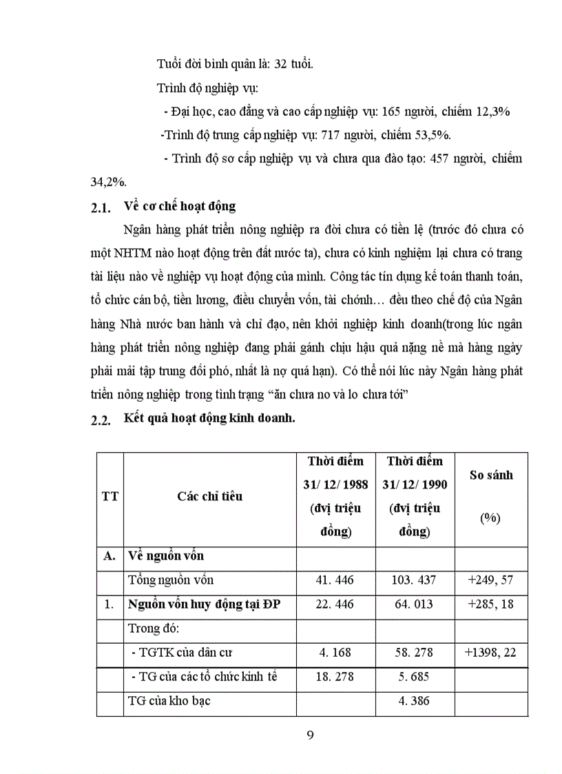image for page Báo cáo thực tập tổng hợp tại chi nhánh NHNo&PTNt tỉnh Hải Dương