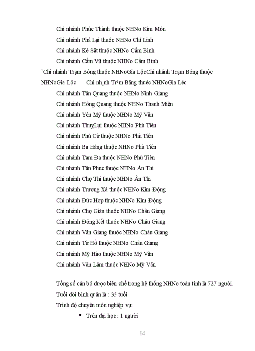 image for page Báo cáo thực tập tổng hợp tại chi nhánh NHNo&PTNt tỉnh Hải Dương