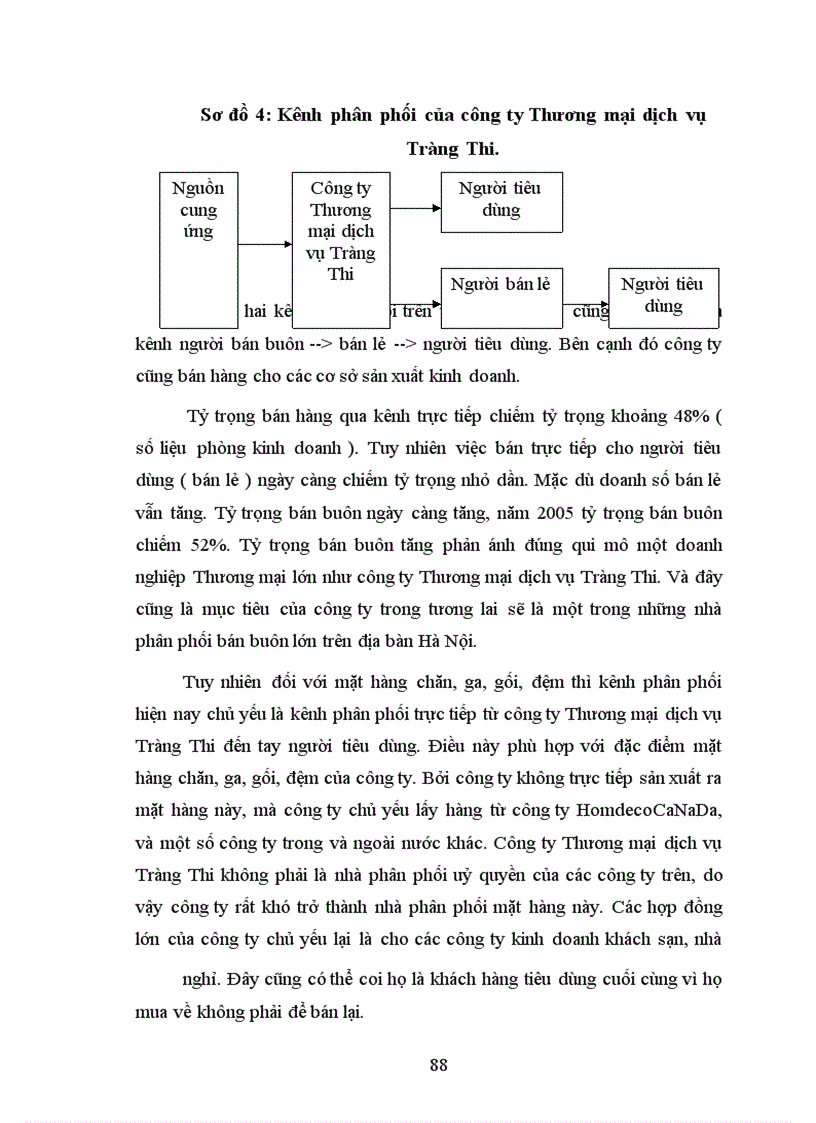 image for page Sử dụng các công cụ marketing trong hoạt động bán hàng chăn, gối, đệm ở công ty thương mại dịch vụ tràng thi