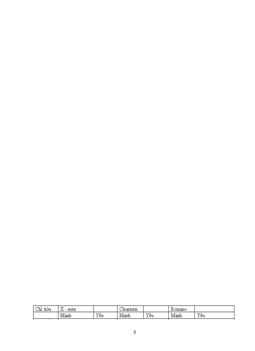 image for page Thực hiện các biện pháp PR cho doanh nghiệp cũng như cho dòng sản phẩm X-Men