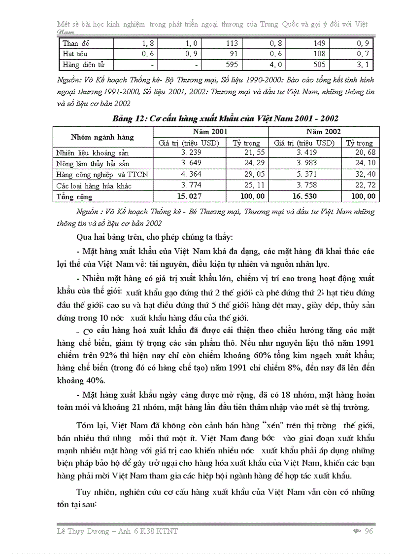 image for page Một số bài học kinh nghiệm trong phát triển ngoại thương của Trung Quốc và gợi ý đối với Việt Nam