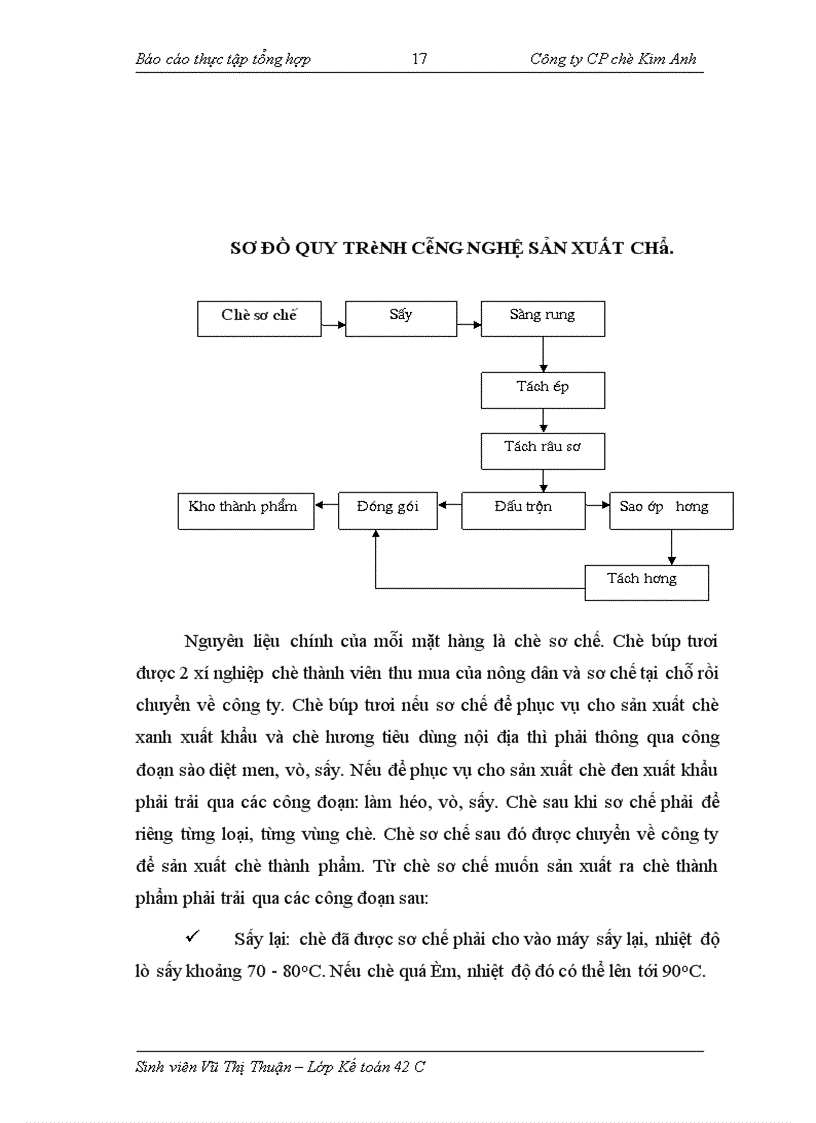 image for page Thực tập tổng hợp tại Công ty CP chè Kim Anh
