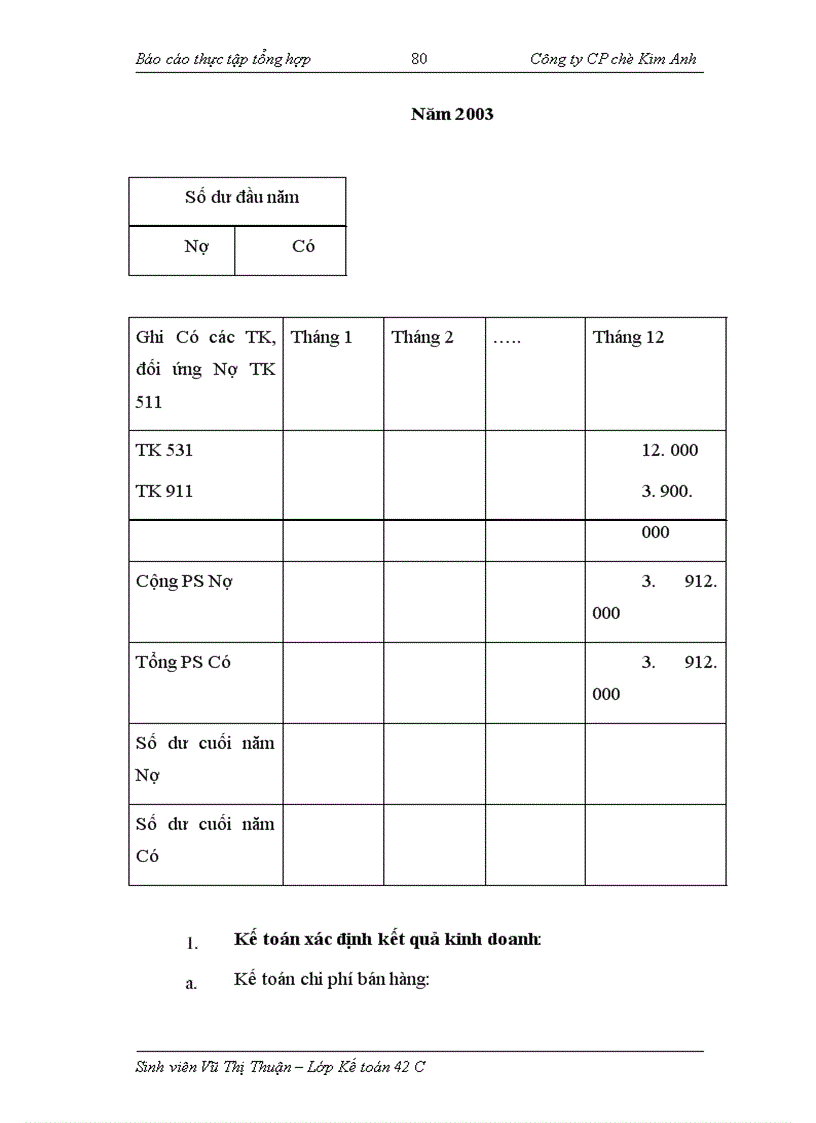 image for page Thực tập tổng hợp tại Công ty CP chè Kim Anh