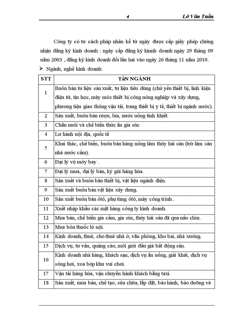 image for page Phát triển kinh doanh khách sạn,nhà hàng tại công ty tnhh thương mại tổng hợp ngọc châu