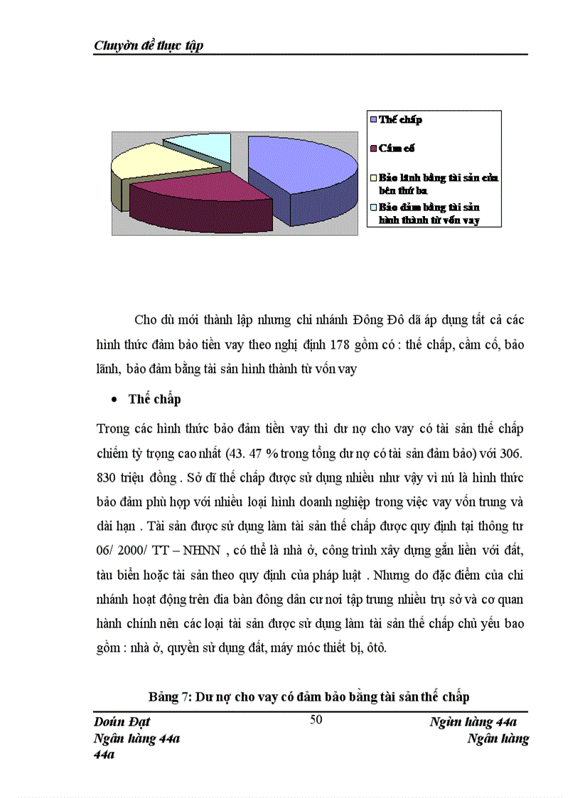 image for page Giải pháp hoàn thiện các hình thức bảo đảm tiền vay tại Chi nhánh Đông Đô -Ngân hàng Đầu Tư &Phát Triển Việt Nam
