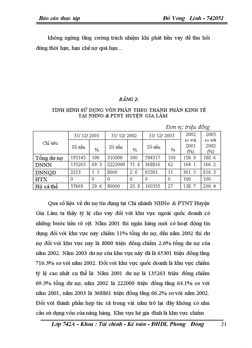 image for page Báo cáo thực tập tại NHN0&PTNT Gia Lâm