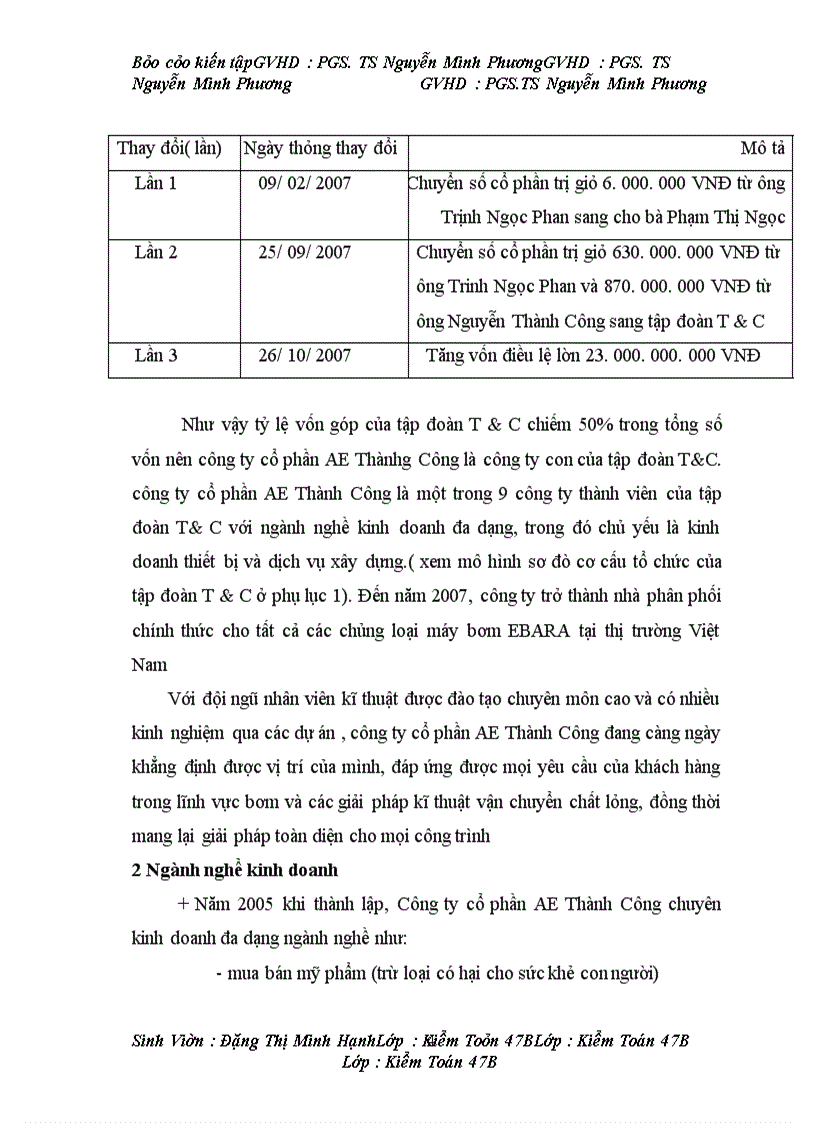 image for page Đánh giá thực trạng hạch toán kế toán tại công ty cổ phần AE Thành Công