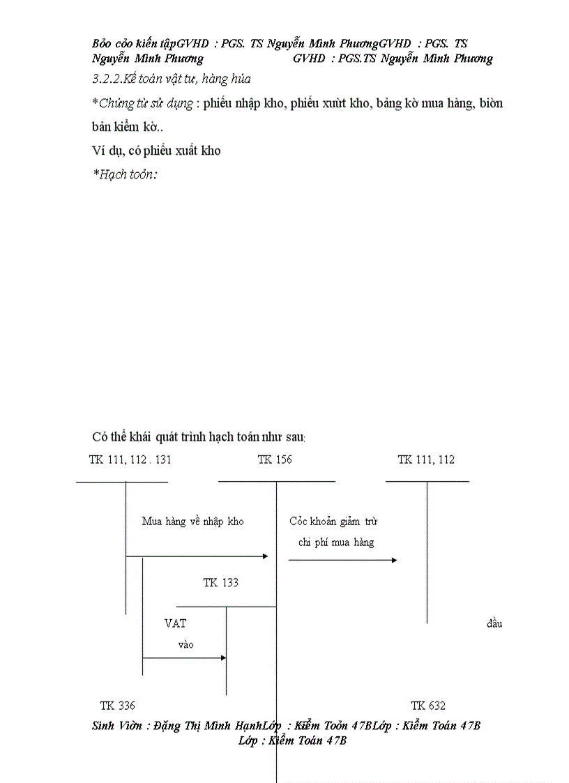 image for page Đánh giá thực trạng hạch toán kế toán tại công ty cổ phần AE Thành Công