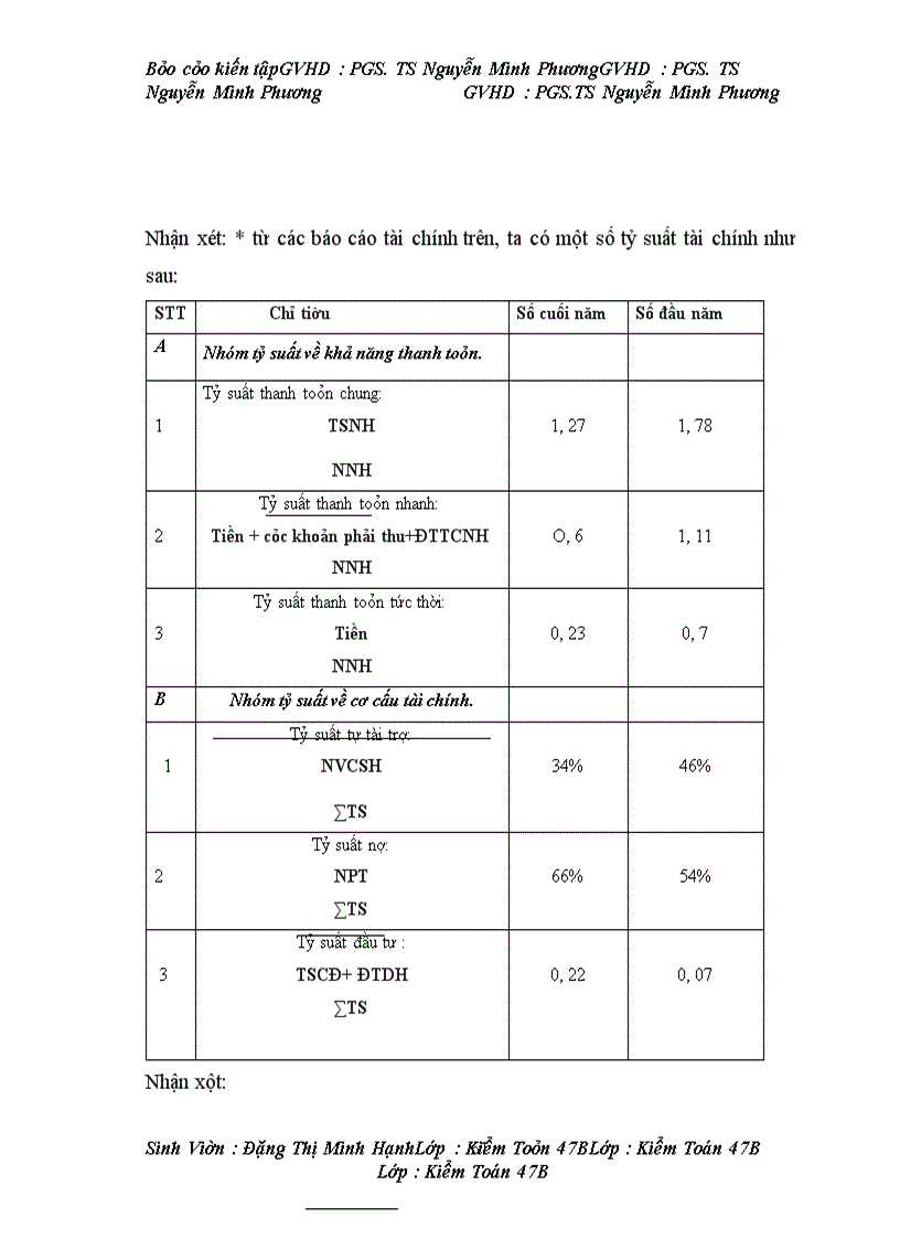 image for page Đánh giá thực trạng hạch toán kế toán tại công ty cổ phần AE Thành Công