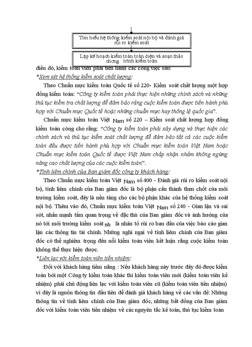 image for page Lập kế hoạch kiểm toán trong quy trình kiểm toán Báo cáo tài chính do Công ty kiểm toán và kế toán Hà Nội CPA thực hiện