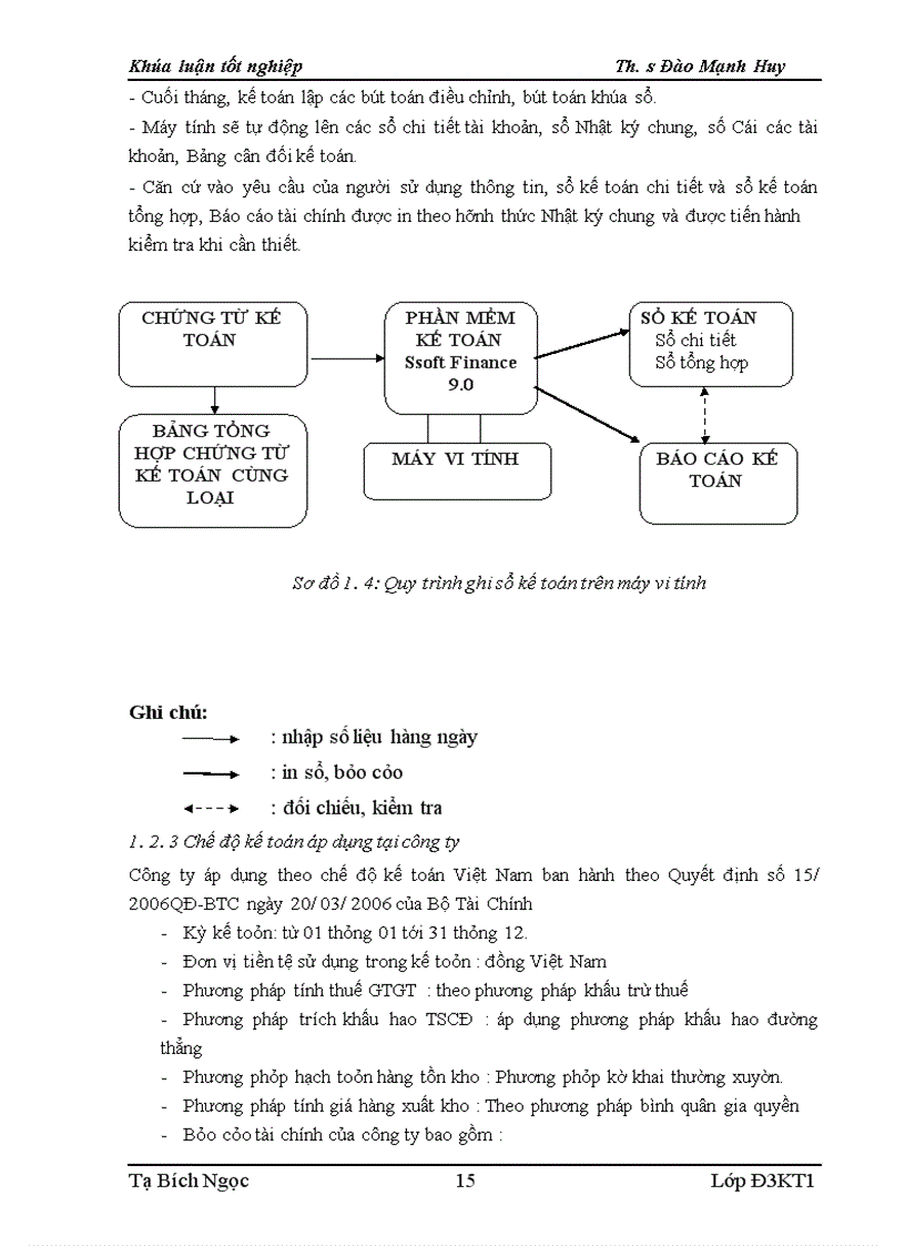 image for page Hoàn thiện công tác hạch toán chi phí sản xuất và tính giá thành sản phẩm tại Công ty cổ phần đầu tư xây dựng Phú Minh