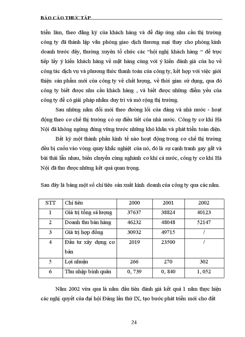 image for page Báo cáo thực tập Công ty cơ khí Hà Nội