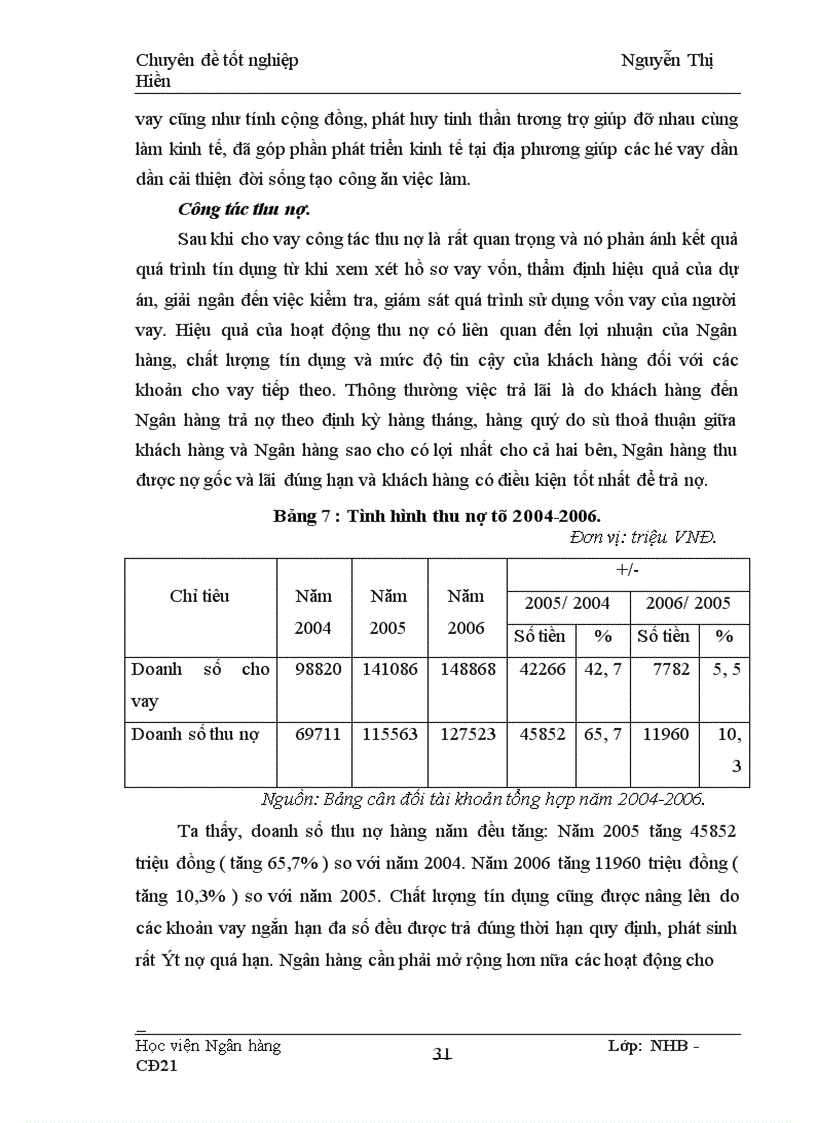 image for page Tín dụng đối với hộ sản xuất tại NHNo & PTNT huyện Đức Thọ, Thực trạng và Giải pháp