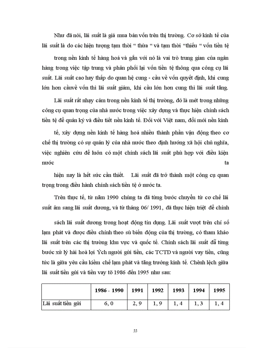 image for page Bàn về hệ thống lãi suất tín dụng ở Việt Nam hiện nay