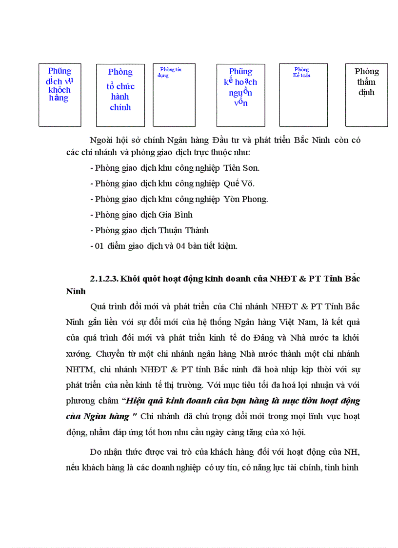 image for page Giải pháp nâng cao chất lượng tín dụng tại Chi nhánh Ngân hàng Đầu tư & Phát triển Tỉnh Bắc Ninh