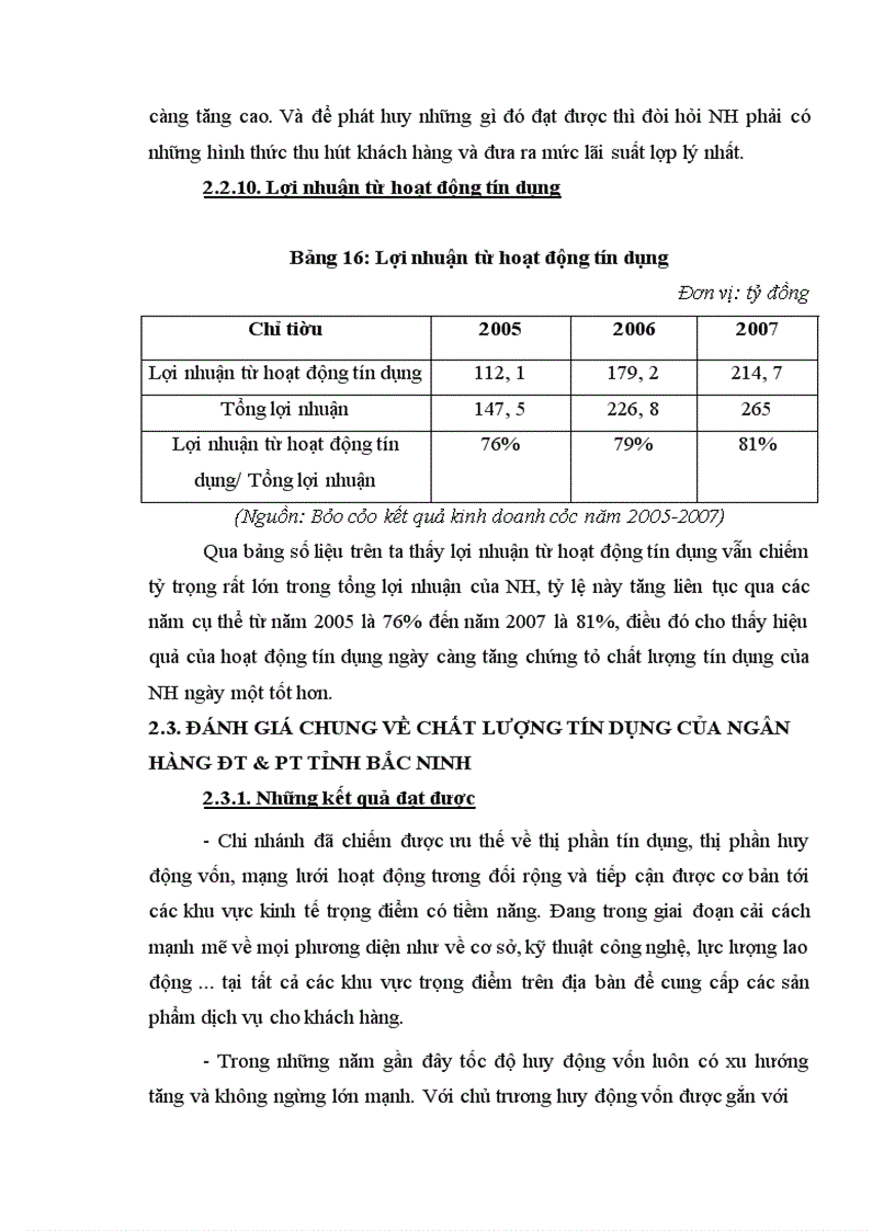 image for page Giải pháp nâng cao chất lượng tín dụng tại Chi nhánh Ngân hàng Đầu tư & Phát triển Tỉnh Bắc Ninh
