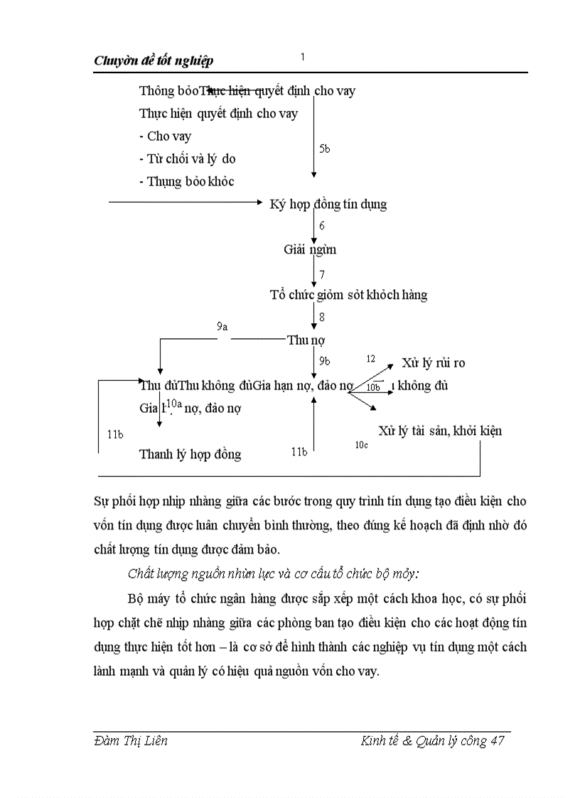 image for page Giải pháp nâng cao chất lượng tín dụng ngân hàng cho phát triển nông nghiệp trên địa bàn của NHNo&PTNT huyện Văn Giang