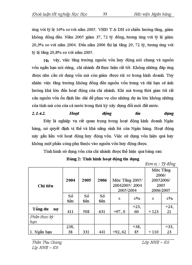 image for page Giải pháp tăng cường huy động vốn thông qua việc thu hút khách hàng mở và sử dụng TKTG tại BIDV.BG
