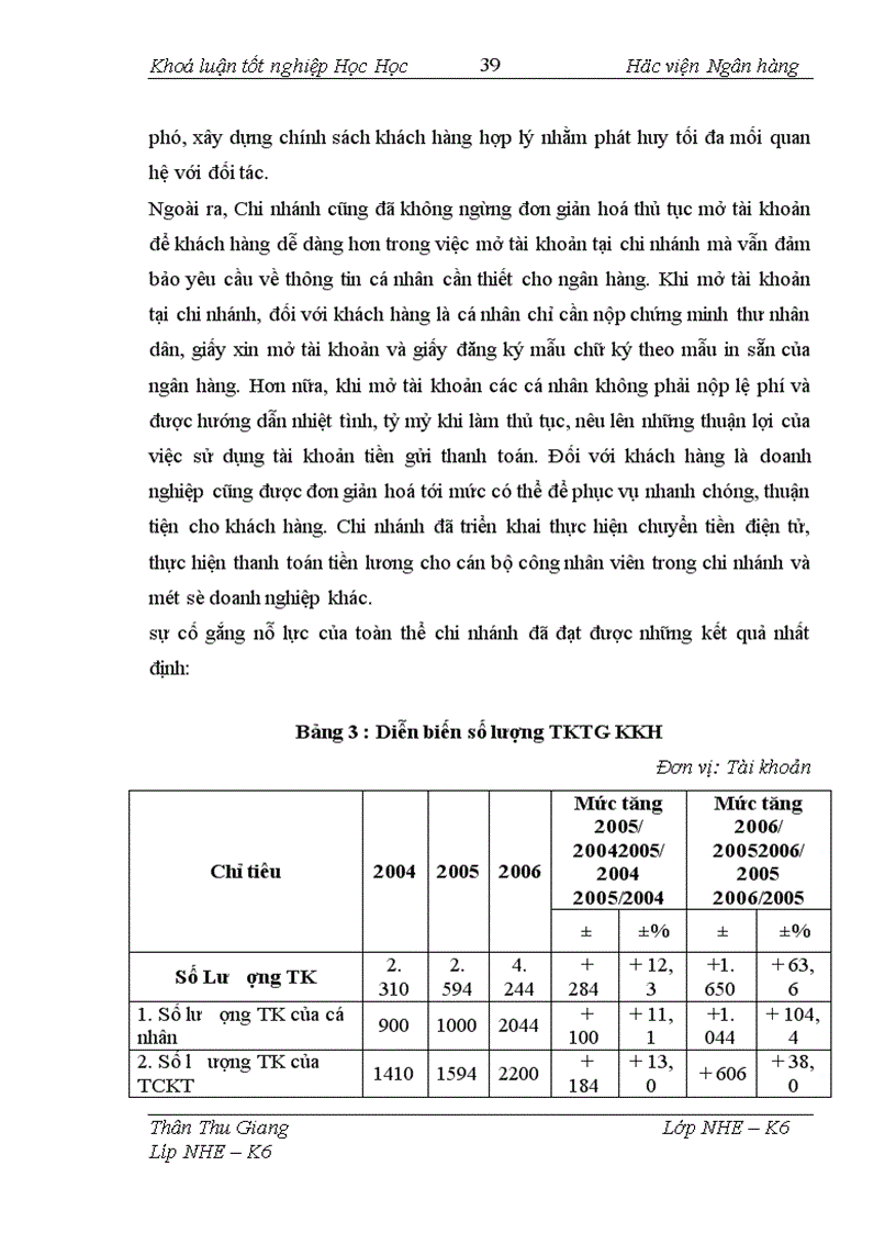 image for page Giải pháp tăng cường huy động vốn thông qua việc thu hút khách hàng mở và sử dụng TKTG tại BIDV.BG