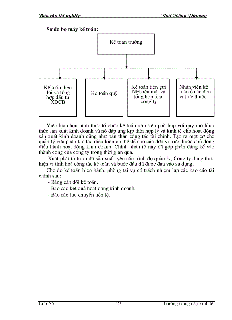 image for page Một số giải pháp nhằm nâng cao hiệu quả sử dụng vốn tại Công ty Đầu tư khai thác Hồ Tây