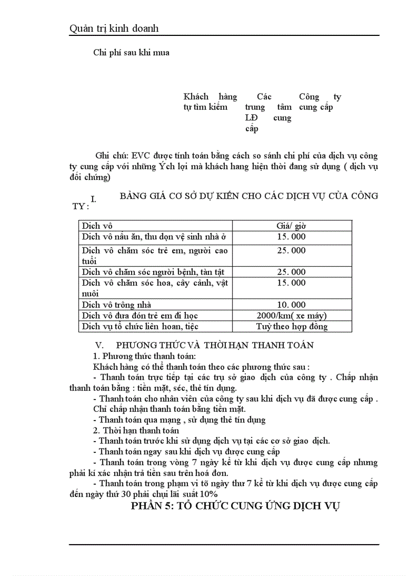 image for page Quản trị kinh doanh: Chiến lược Marketing