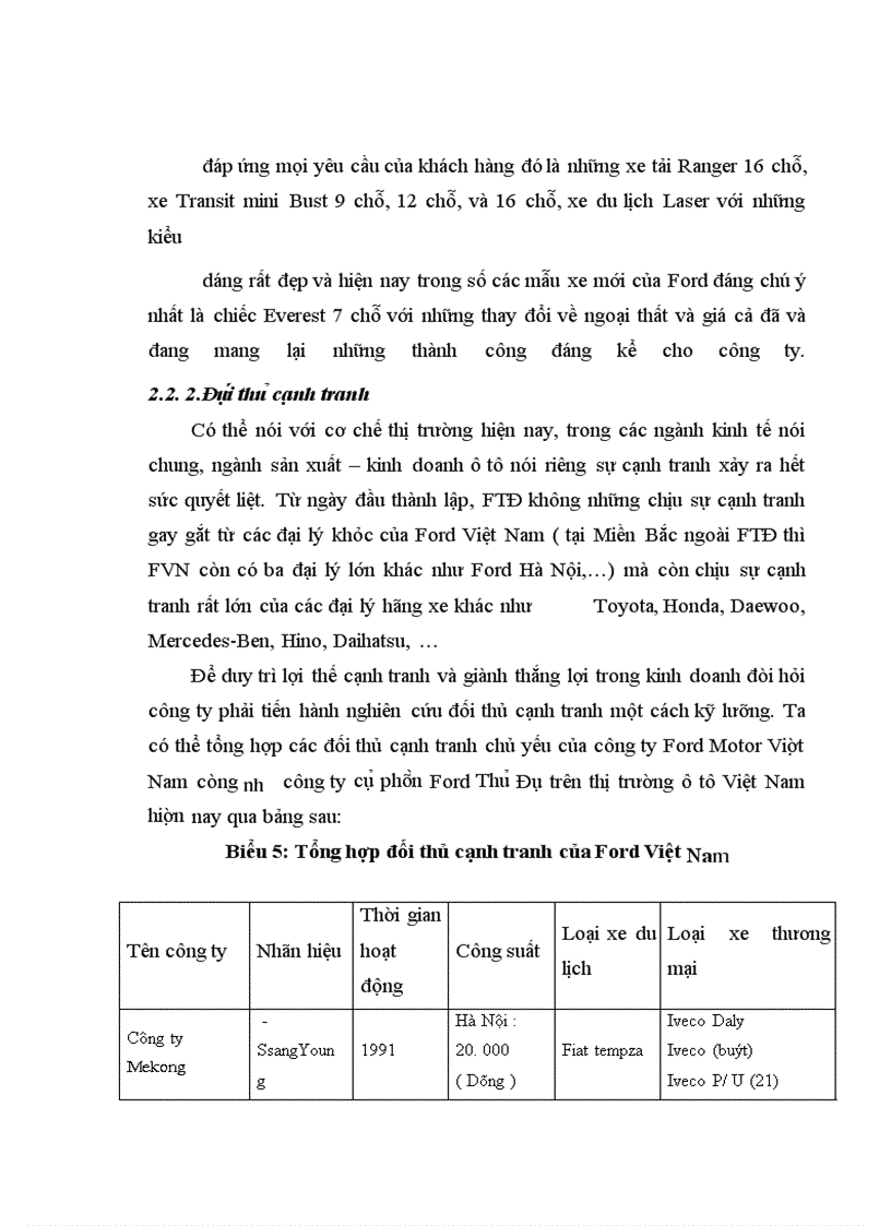 image for page Hoạt động kinh doanh dịch vụ của công ty cổ phần đại lý Ford Thủ Đô