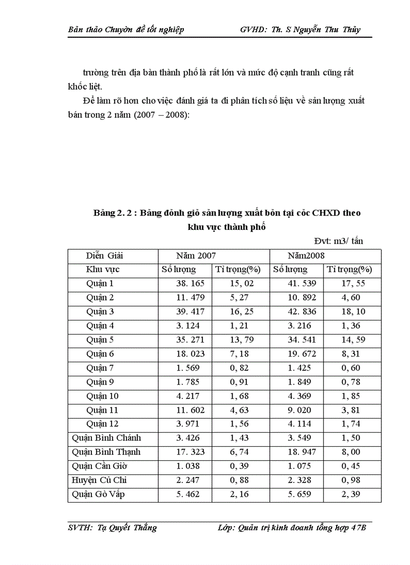 image for page Một số biện pháp thúc đẩy tiêu thụ sản phẩm tại xí nghiệp bán lẻ - Công Ty Xăng Dầu Khu Vực II
