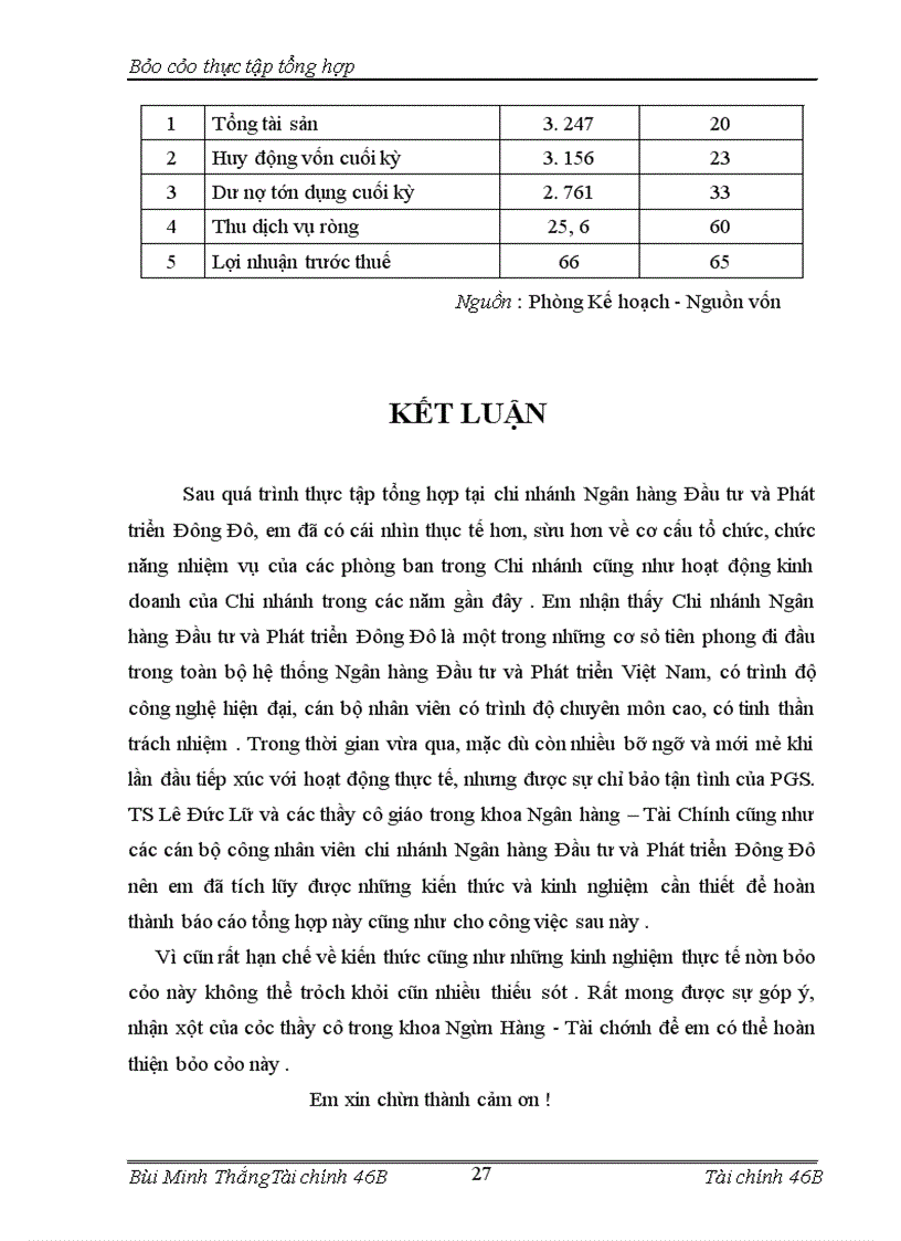 image for page Ngân hàng đầu tư và phát triển Việt Nam và chi nhánh Đông Đô