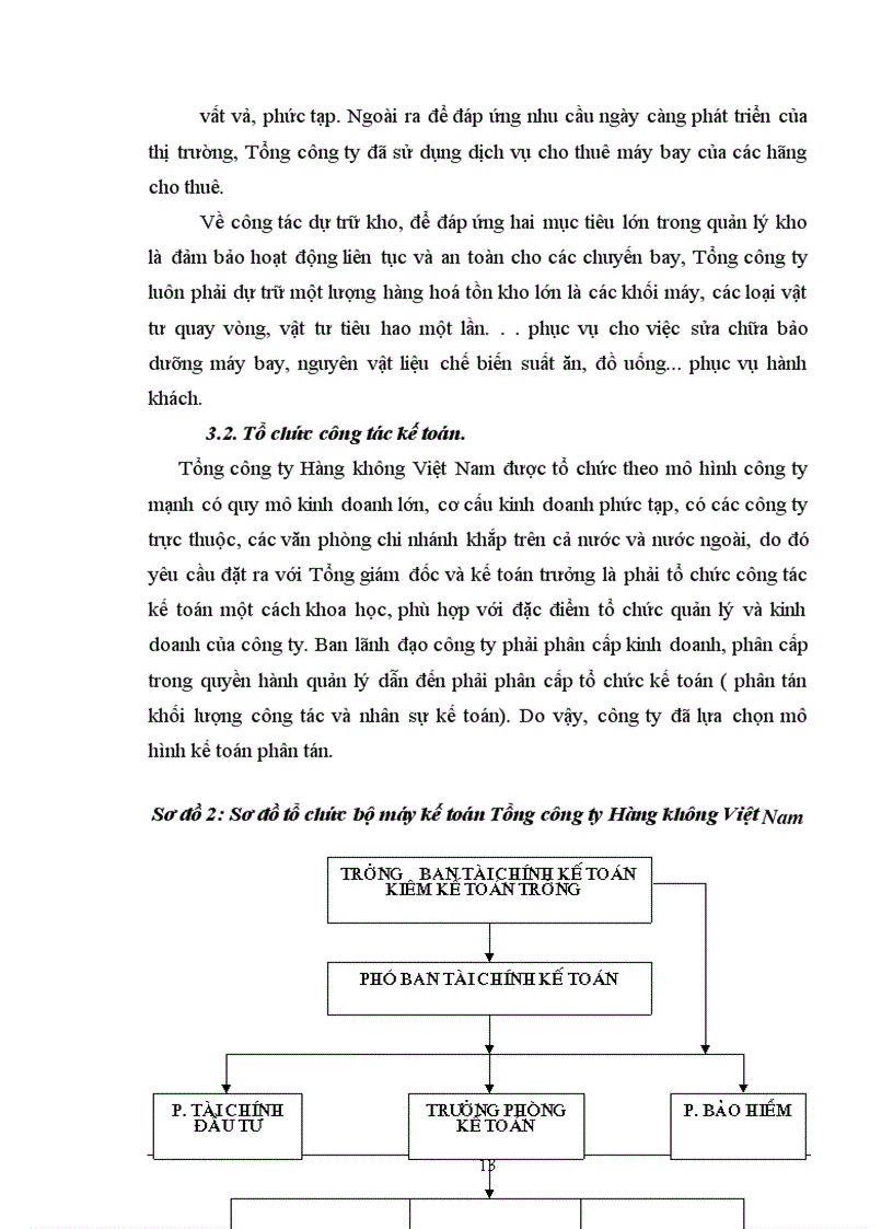 image for page Hoàn thiện nội dung phân tích tình hình tài chính tại Tổng công ty Hàng không Việt Nam