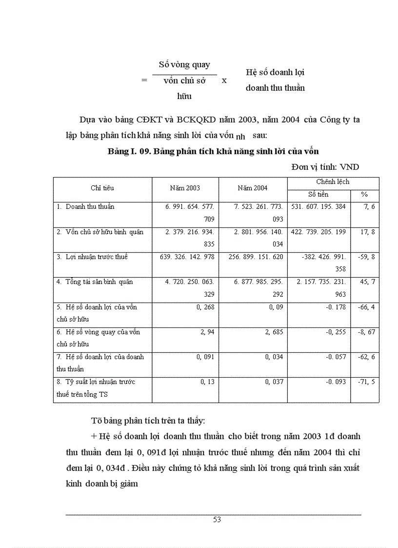 image for page Hoàn thiện nội dung phân tích tình hình tài chính tại Tổng công ty Hàng không Việt Nam